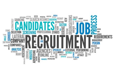 top international recruitment agencies.